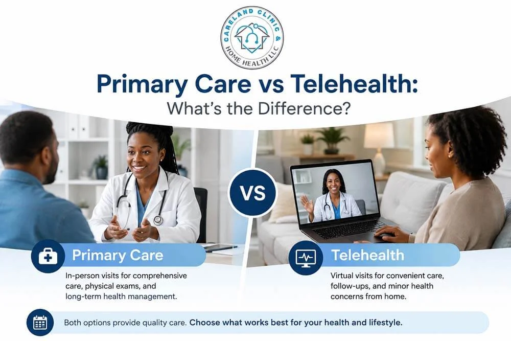 Primary Care vs Telehealth: